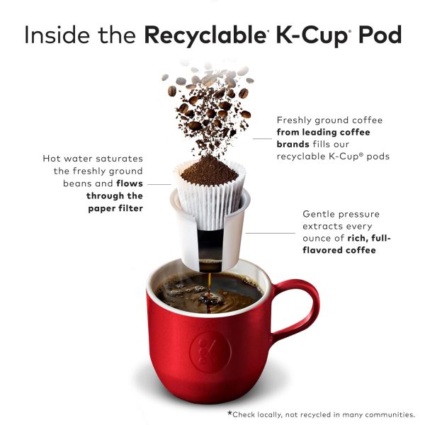 Caribou Coffee Caribou Blend Keurig Single-Serve K-Cup Pod. Medium Roast Coffee. 96 Count - Image 6